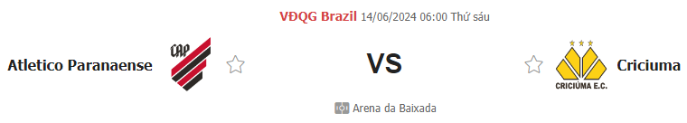 Nhận định bóng đá Paranaense vs Criciuma, ngày 14/6