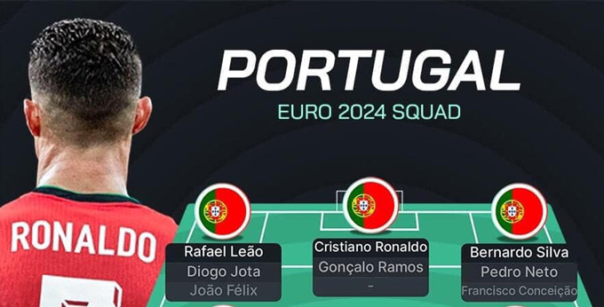 5 lý do giúp Bồ Đào Nha của Ronaldo có thể vô địch EURO 2024