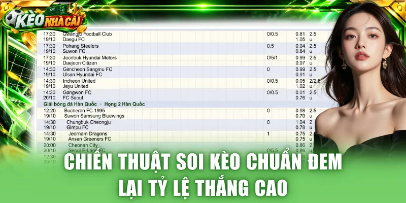 Chiến thuật soi kèo chuẩn đem lại tỷ lệ thắng cao